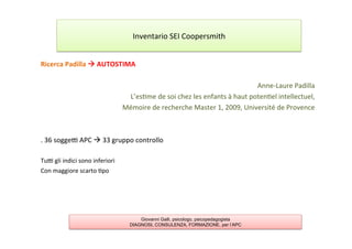 Ricerca	
  Padilla	
  à	
  AUTOSTIMA	
  
	
  
Anne-­‐Laure	
  Padilla	
  	
  
L’es7me	
  de	
  soi	
  chez	
  les	
  enfants	
  à	
  haut	
  poten7el	
  intellectuel,	
  
	
  Mémoire	
  de	
  recherche	
  Master	
  1,	
  2009,	
  Université	
  de	
  Provence	
  
	
  
	
  
.	
  36	
  soggel	
  APC	
  à	
  33	
  gruppo	
  controllo	
  
	
  
Tul	
  gli	
  indici	
  sono	
  inferiori	
  
Con	
  maggiore	
  scarto	
  7po	
  
Inventario	
  SEI	
  Coopersmith	
  
Giovanni Galli, psicologo, psicopedagogista
DIAGNOSI, CONSULENZA, FORMAZIONE, per l’APC
 