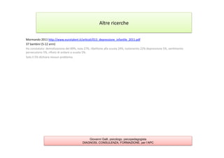 Mormando	
  2011	
  hAp://www.eurotalent.it/ar7coli/013_depressione_infan7le_2011.pdf	
  	
  
37	
  bambini	
  (5-­‐12	
  anni)	
  
Ha	
  constatato:	
  demo7vazione	
  del	
  89%,	
  noia	
  27%,	
  ribellione	
  alla	
  scuola	
  24%,	
  isolamento	
  22%	
  depressione	
  5%,	
  sen7mento	
  
persecutorio	
  5%,	
  riﬁuto	
  di	
  andare	
  a	
  scuola	
  5%.	
  	
  
Solo	
  il	
  5%	
  dichiara	
  nessun	
  problema.	
  
	
  
Altre	
  ricerche	
  
Giovanni Galli, psicologo, psicopedagogista
DIAGNOSI, CONSULENZA, FORMAZIONE, per l’APC
 
