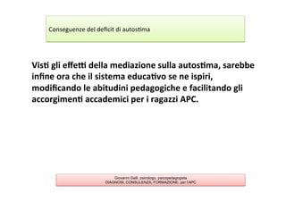 Conseguenze	
  del	
  deﬁcit	
  di	
  autos7ma	
  
Giovanni Galli, psicologo, psicopedagogista
DIAGNOSI, CONSULENZA, FORMAZIONE, per l’APC
Vis2	
  gli	
  eﬀeb	
  della	
  mediazione	
  sulla	
  autos2ma,	
  sarebbe	
  
inﬁne	
  ora	
  che	
  il	
  sistema	
  educa2vo	
  se	
  ne	
  ispiri,	
  	
  
modiﬁcando	
  le	
  abitudini	
  pedagogiche	
  e	
  facilitando	
  gli	
  
accorgimen2	
  accademici	
  per	
  i	
  ragazzi	
  APC.	
  
	
  
 