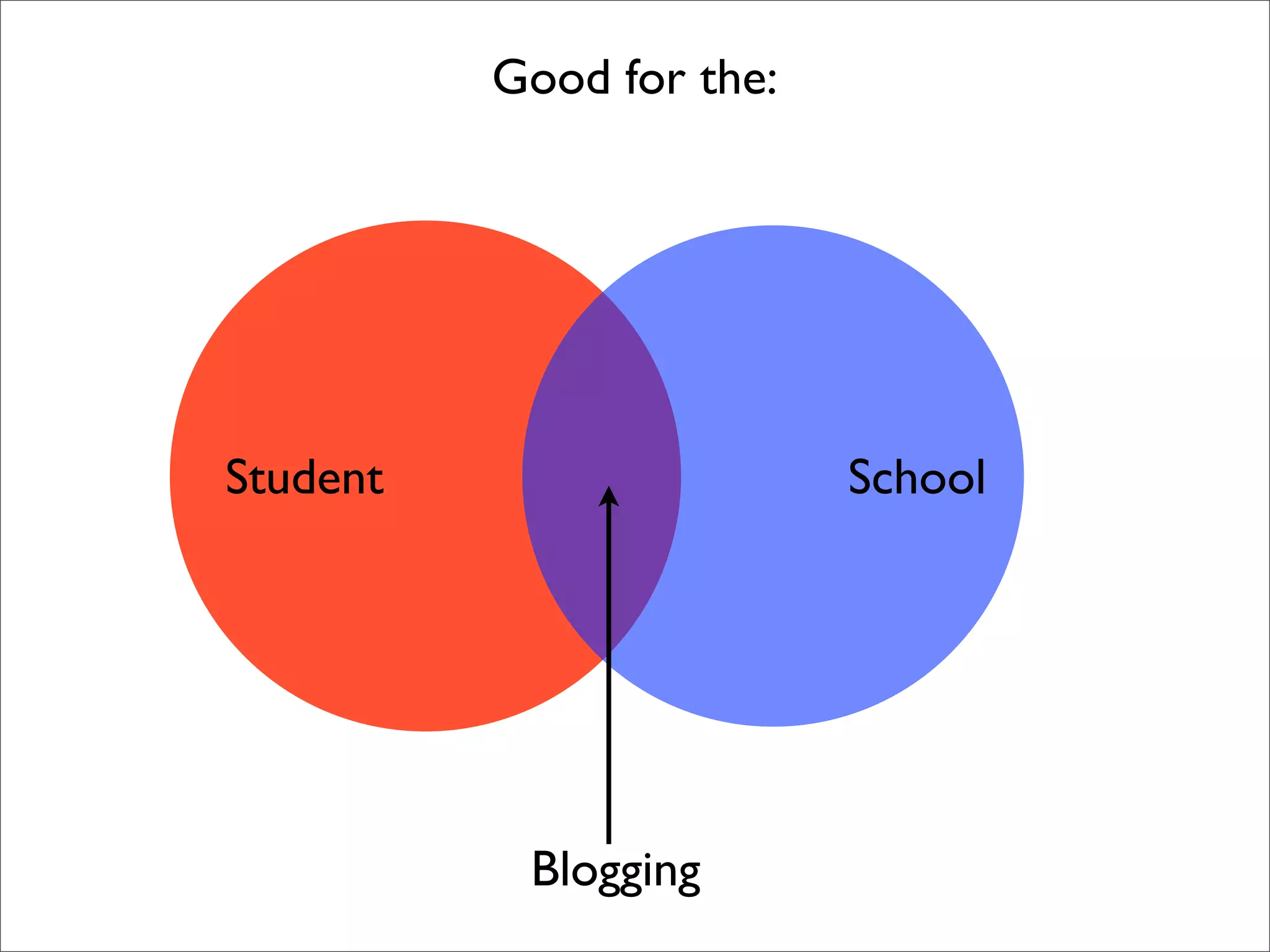 APCA Las Vegas '09 Tech Keynote