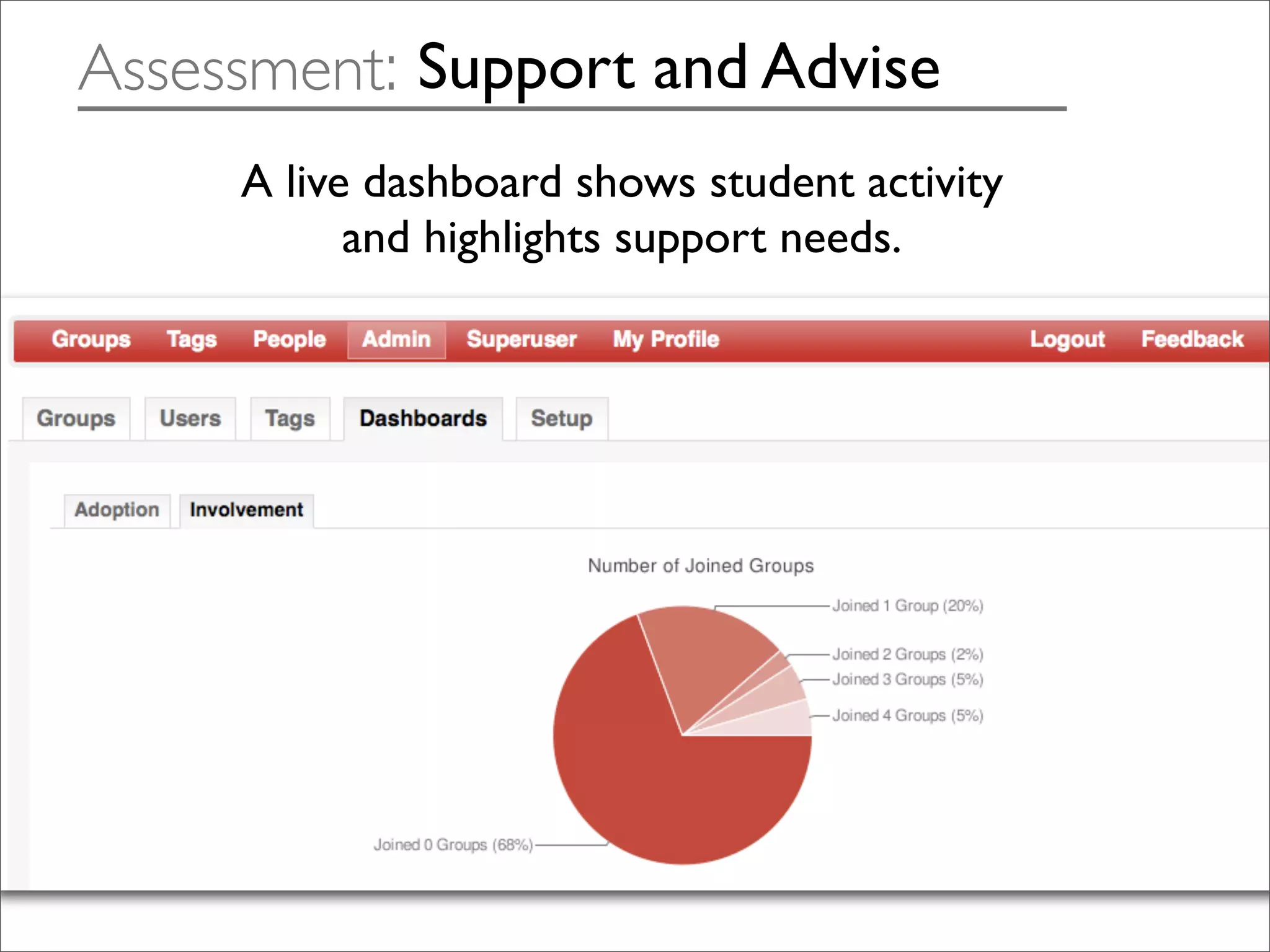 APCA Las Vegas '09 Tech Keynote