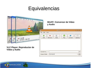 Equivalencias
VLC Player: Reproductor de
Vídeo y Audio
WinFF: Conversor de Vídeo
y Audio
 