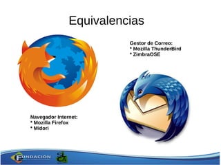 Equivalencias
Navegador Internet:
* Mozilla Firefox
* Midori
Gestor de Correo:
* Mozilla ThunderBird
* ZimbraOSE
 