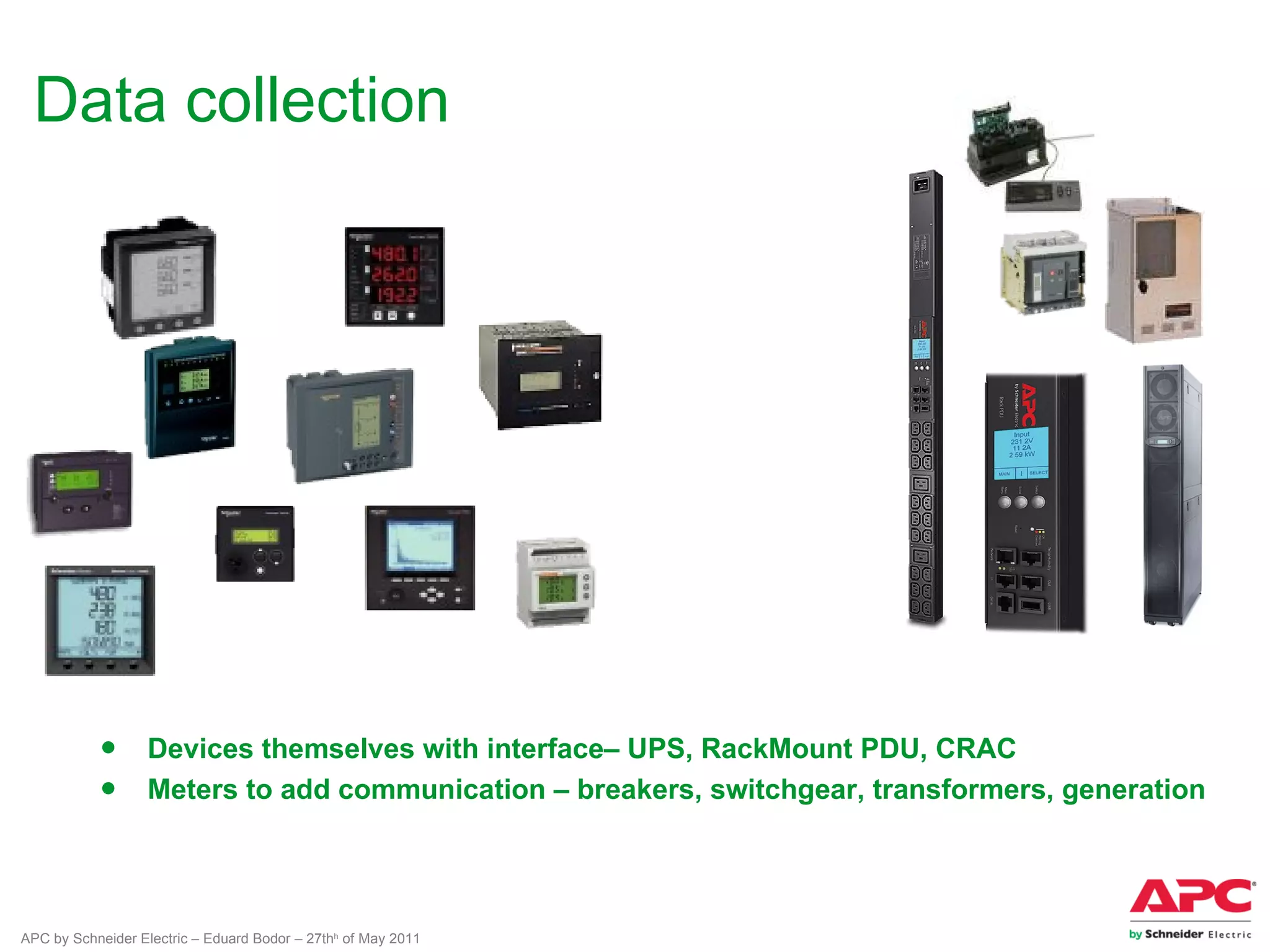 Data collection




           ●       Devices themselves with interface– UPS, RackMount PDU, CRAC
           ●       Meters to add communication – breakers, switchgear, transformers, generation




APC by Schneider Electric – Eduard Bodor – 27thh of May 2011
 