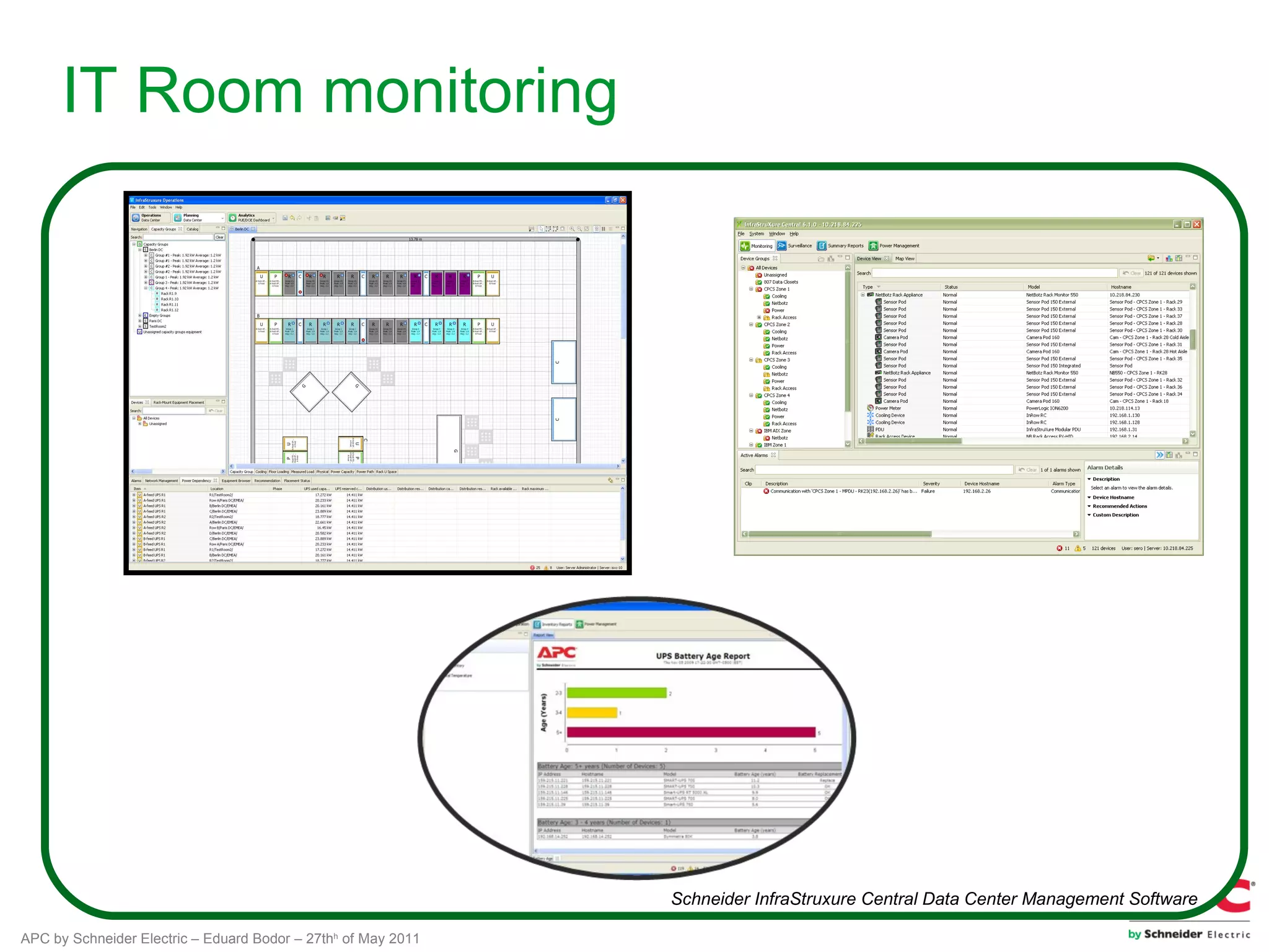 IT Room monitoring




                                                               Schneider InfraStruxure Central Data Center Management Software

APC by Schneider Electric – Eduard Bodor – 27thh of May 2011
 