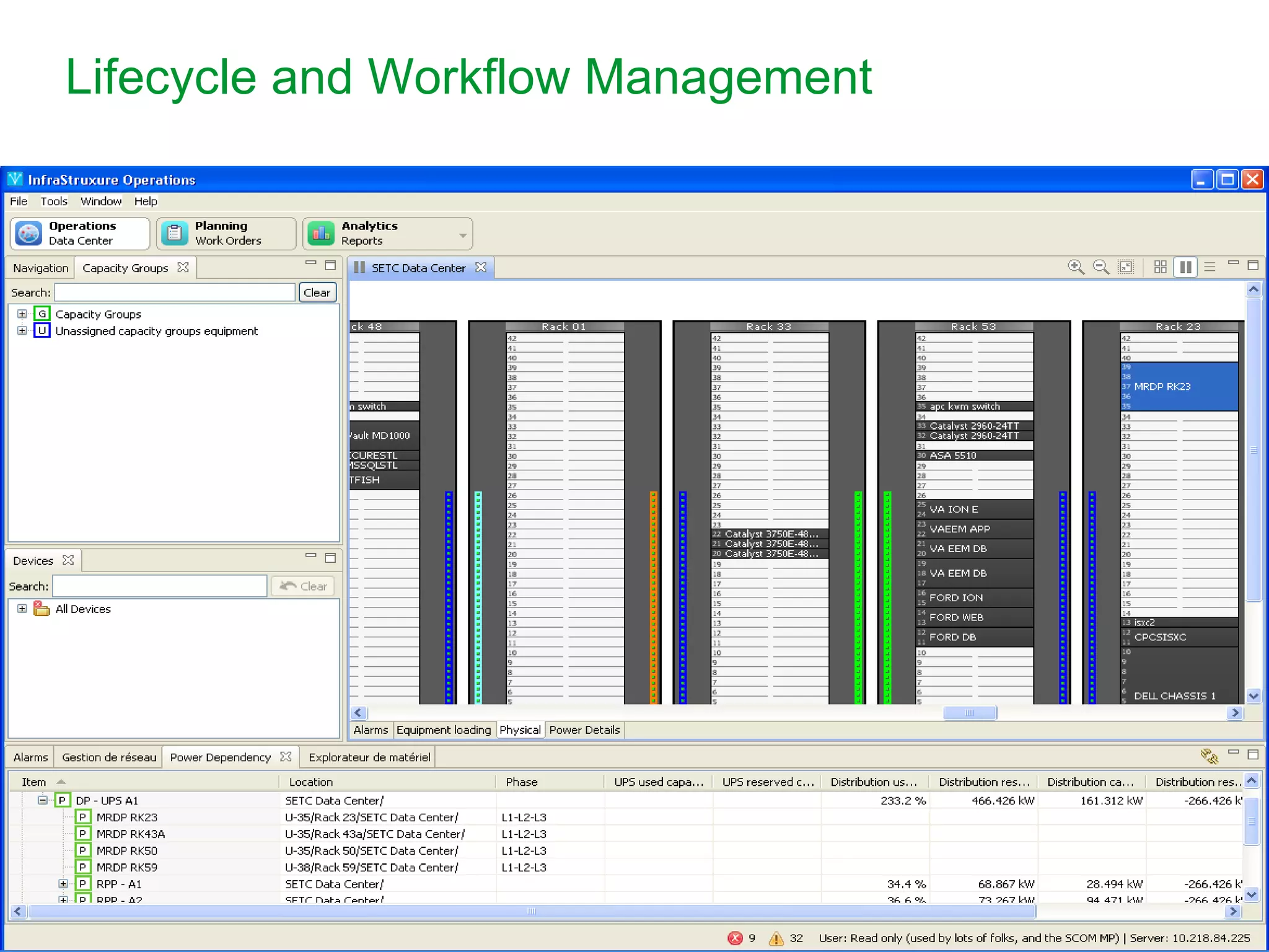 Lifecycle and Workflow Management




APC by Schneider Electric – Eduard Bodor – 27thh of May 2011
 