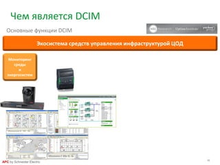 16
APC by Schneider Electric
Чем является DCIM
Основные функции DCIM
Экосистема средств управления инфраструктурой ЦОД
Мониторинг
среды
и
энергосистем
 