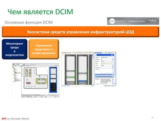 17
APC by Schneider Electric
Чем является DCIM
Основные функции DCIM
Экосистема средств управления инфраструктурой ЦОД
Управление
средствами и
конфигурациями
Мониторинг
среды
и
энергосистем
 