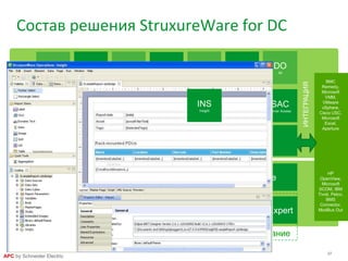 37
APC by Schneider Electric
Мониторинг Управление
Уровень
мониторинга
и управления
Power Monitoring
Expert DC Edition
Уровень
эксплуатаци
и
PowerSCADA ExpertData Center Expert
Машинные залы Технологические помещения и здание
BMC
Remedy,
Microsoft
VMM,
VMware
vSphere,
Cisco USC,
Microsoft
Excel,
Aperture
ИНТЕГРАЦИЯ
HP
OpenView,
Microsoft
SCOM, IBM
Tivoli, Pelco,
BMS
Connector,
ModBus Out
CAP
Capacity
CHA
Change
ECM
Energy Cost
EEM
Energy Efficiency
ITO
IT Optimize
SAC
Server Access
VIZ
VIZOR
VIR
Virtualization
MOB
Mobile
CLU
Cluster
DAS
Dashboard
ITPC
IT Power Control
DO
All
Состав решения StruxureWare for DC
StruxureWare Data Center Operation
INS
Insight
 