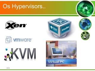 Os Hypervisors..
...
 
