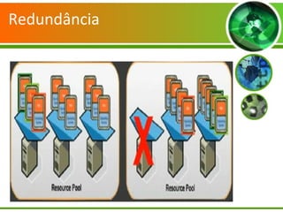 Redundância
 