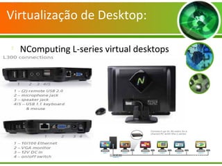Virtualização de Desktop:

NComputing L-series virtual desktops
 