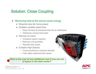 APC by Schneider Electric – Name – Date
InfraStruXure™ for Data Centers
Solution: Close Coupling
● Removing heat at the source saves energy
● Requires less fan horse power
● Enables variable speed fans
• Does not have to pressurize floor for air distribution
• Addresses varying heat loads
● Warmer air return
• Increases system capacity
• Reduces unit quantities
• Requires less space
● Enables High Density
• Future proofing for unknown densities
• Fully utilize expensive floor space
What is the cost of one additional rack if you are outWhat is the cost of one additional rack if you are out
of space in the data center?of space in the data center?
 