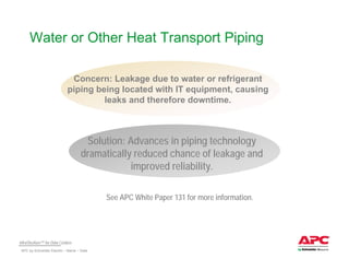 Apc cooling solutions | PDF