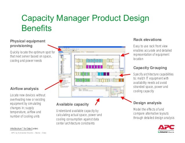 Apc Cooling Solutions