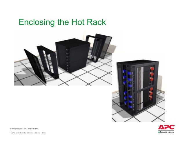 Apc Cooling Solutions