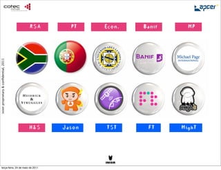RSA     PT    Econ.   Banif     MP
ixion proprietary & conﬁdential, 2011




                                        H&S   Jason   TST      FT     MighT




     terça-feira, 24 de maio de 2011
 