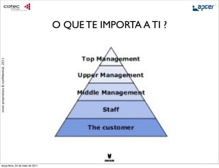 O QUE TE IMPORTA A TI ?
ixion proprietary & conﬁdential, 2011




     terça-feira, 24 de maio de 2011
 