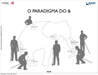 O PARADIGMA DO &
ixion proprietary & conﬁdential, 2011




     terça-feira, 24 de maio de 2011
 