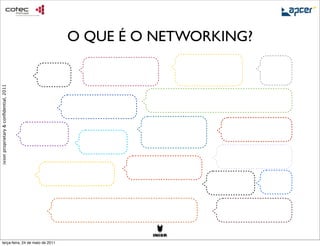 O QUE É O NETWORKING?
ixion proprietary & conﬁdential, 2011




     terça-feira, 24 de maio de 2011
 