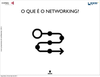 O QUE É O NETWORKING?
ixion proprietary & conﬁdential, 2011




     terça-feira, 24 de maio de 2011
 