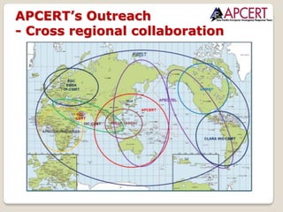 APCERT’s Outreach
- Cross regional collaboration
 