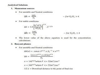 AIR POLUTION AND CONTROL ENGINEERING Unit II