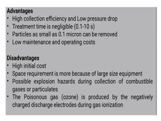 AIR POLLUTION AND CONTROL ENGINEERING UNIT 3 | PPTX