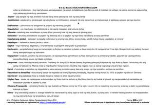 K to 12 BASIC EDUCATION CURRICULUM
K to 12 Araling Panlipunan Gabay Pangkurikulum Mayo 2016 Pahina 230ng 240
Learning Materials are uploaded at http://lrmds.deped.gov.ph/. *These materials are in textbooks that have been delivered to schools
antas ng produksiyon. Ang mga katuwang sa pagsasagawa ng gawain ay kadalasang mga kamag-anak at malalapit na kaibigan na walang pormal na pagsunod sa
mga patakarang itinakda ng pamahalaan.
Import – pag-aangkat ng mga produkto mula sa ibang bansa patungo sa loob ng isang bansa
Isolationism –patakaran na ipinatutupad ng isang bansa na inihihiwalay o isinasara nito ang bansa mula sa impluwensiya at pakikipag-ugnayan sa mga dayuhan
K
Kabihasnan – pamumuhay na kinagawian at pinipino ng maraming pangkat
Kagustuhan - ang mga bagay na nakatutulong sa tao upang mapagaan ang kanyang buhay
Khanate – estadong nasa hurisdiksyon ng isang khan (pinunong lokal ng ilang bansa sa gitnang Asya)
Kalakalan – anumang transaksiyon sa pagitan ng dalawang tao o sa pagitan ng mga bansa na kabilang sa isang pamilihan
Kapaligirang pisikal – katangian ng daigdig na binubuo ng anyong lupa, klima, anyong tubig, wildlife, buhay-hayop, vegetation, at mineral
Kapatagan – malawak na lupang pantay o patag
Kapital – mga makinarya, kagamitan, o imprastraktura na ginagamit bilang salik ng produksiyon
Kanluranin – pangkalahatang tawag sa mamamayan ng Europe na nanakop ng lupain sa Asya noong ika-16 hanggang ika-19 na siglo. Ginagamit din ang salitang Europeo
bilang kasingkahulugan ng kanluranin.
Kapapahan– tungkulin, panahon ng panunungkulan, at kapangyarihang panrelihiyon ng Papa bilang pinuno ng simbahang Katoliko, gayundin sa kapangyarihang
pampulitika bilang pinuno ng Estado ng Vatican
Katipunan – isang rebolusyonaryong samahan. Tinatawag din itong KKK o Kataas-taasang Kagalang-galangang Katipunan ng mga Anak ng Bayan. Isinusulong nito ang
ganap na kalayaan ng Pilipinas mula sa mga Español. Kung anuman ang ating mga nagawa noon ay siyang naghubog kung ano tayo ngayon.
Kartel – tumutukoy sa samahan ng oligopolista na sama-samang kumikilos upang itaas ang presyo ng mga produkto o serbisyo sa pamilihan
Kasunduan sa Versailles – kasunduang opisyal na nagwakas sa Unang Digmaang Pandaigdig, naganap noong Hunyo 28, 1919, sa pagitan ng Allies at Germany
Kaunlaran– ang pagbabago mula sa mababa tungo sa mataas na antas ng pamumuhay
Khyber Pass – landas na matatagpuan sa kabundukan ng Hindu Kush na sa loob ng libu-libong taon ito ay tinahak at ginamit ng mangangalakal at manlalakbay sa
kasaysayan papunta at palabas ng India
Kilusang Propaganda – samahang itinatag ng mga ilustrado sa Pilipinas noong ika-19 na siglo. Layunin nito na maisulong ang reporma sa bansa sa ilalim ng pamahalaang
kolonyal ng Spain.
Klima – ang karaniwang panahon o average weather na nararanasan ng isang lugar sa loob ng ilang buwan, ng isang taon, o mahaba-habang panahon na kinapapalooban
ng mga elemento tulad ng temperatura, ulan, at hangin
 