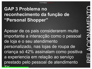 GAP 3 Problema no reconhecimento da função de “PersonalShopper” Apesar de os pais considerarem muito importante a interacção como o pessoal de loja e o seu atendimento personalizado, nas lojas de roupa de criança só 42% assinalam como positiva a experiencia em relação ao serviço prestado pelo pessoal de atendimento TK.RELACIONAMENTO