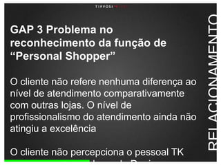 GAP 3 Problema no reconhecimento da função de “PersonalShopper” O cliente não refere nenhuma diferença ao nível de atendimento comparativamente com outras lojas. O nível de profissionalismo do atendimento ainda não atingiu a excelênciaO cliente não percepciona o pessoal TK como conselheiro de moda DenimRELACIONAMENTO