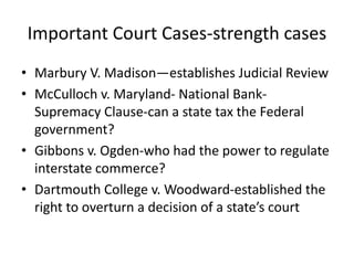Important Court Cases-strength cases
• Marbury V. Madison—establishes Judicial Review
• McCulloch v. Maryland- National BankSupremacy Clause-can a state tax the Federal
government?
• Gibbons v. Ogden-who had the power to regulate
interstate commerce?
• Dartmouth College v. Woodward-established the
right to overturn a decision of a state’s court

 