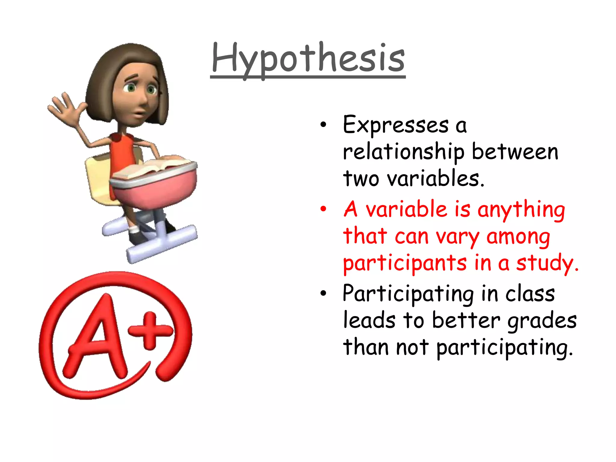Hypothesis
• Expresses a
relationship between
two variables.
• A variable is anything
that can vary among
participants in a study.
• Participating in class
leads to better grades
than not participating.
 
