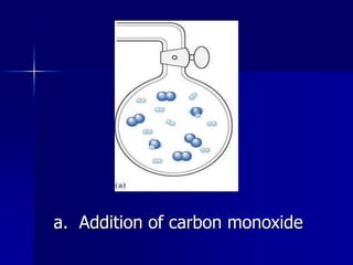 a. Addition of carbon monoxide
 