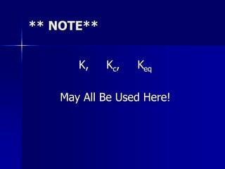 ** NOTE**
K, Kc, Keq
May All Be Used Here!
 