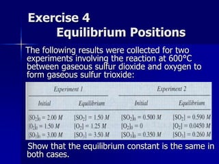 Exercise 4
Equilibrium Positions
The following results were collected for two
experiments involving the reaction at 600°C
between gaseous sulfur dioxide and oxygen to
form gaseous sulfur trioxide:
Show that the equilibrium constant is the same in
both cases.
 