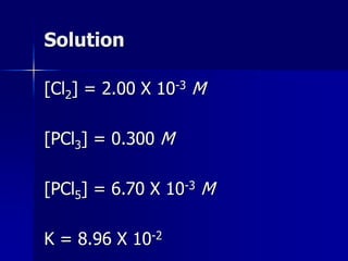 Solution
[Cl2] = 2.00 X 10-3 M
[PCl3] = 0.300 M
[PCl5] = 6.70 X 10-3 M
K = 8.96 X 10-2
 