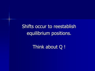 Shifts occur to reestablish
equilibrium positions.
Think about Q !
 