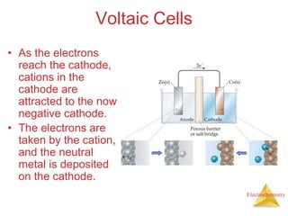 Electrochemistry
Voltaic Cells
• As the electrons
reach the cathode,
cations in the
cathode are
attracted to the now
negative cathode.
• The electrons are
taken by the cation,
and the neutral
metal is deposited
on the cathode.
 