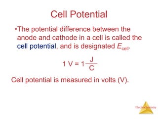Electrochemistry
Cell Potential
•The potential difference between the
anode and cathode in a cell is called the
cell potential, and is designated Ecell.
Cell potential is measured in volts (V).
1 V = 1
J
C
 