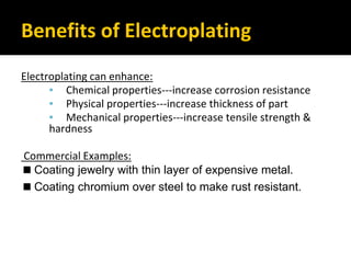 Benefits of Electroplating
Electroplating can enhance:
▪ Chemical properties---increase corrosion resistance
▪ Physical properties---increase thickness of part
▪ Mechanical properties---increase tensile strength &
hardness
Commercial Examples:
◼ Coating jewelry with thin layer of expensive metal.
◼ Coating chromium over steel to make rust resistant.
 