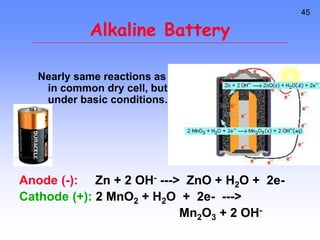 45
Alkaline Battery
Nearly same reactions as
in common dry cell, but
under basic conditions.
Anode (-): Zn + 2 OH- ---> ZnO + H2O + 2e-
Cathode (+): 2 MnO2 + H2O + 2e- --->
Mn2O3 + 2 OH-
 