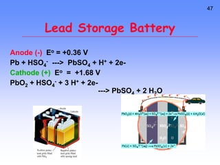 47
Lead Storage Battery
Anode (-) Eo = +0.36 V
Pb + HSO4
- ---> PbSO4 + H+ + 2e-
Cathode (+) Eo = +1.68 V
PbO2 + HSO4
- + 3 H+ + 2e-
---> PbSO4 + 2 H2O
 