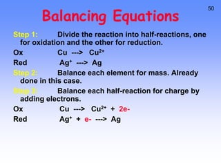 50
Balancing Equations
Step 1: Divide the reaction into half-reactions, one
for oxidation and the other for reduction.
Ox Cu ---> Cu2+
Red Ag+ ---> Ag
Step 2: Balance each element for mass. Already
done in this case.
Step 3: Balance each half-reaction for charge by
adding electrons.
Ox Cu ---> Cu2+ + 2e-
Red Ag+ + e- ---> Ag
 