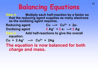 51
Balancing Equations
Step 4: Multiply each half-reaction by a factor so
that the reducing agent supplies as many electrons
as the oxidizing agent requires.
Reducing agent Cu ---> Cu2+ + 2e-
Oxidizing agent 2 Ag+ + 2 e- ---> 2 Ag
Step 5: Add half-reactions to give the overall
equation.
Cu + 2 Ag+ ---> Cu2+ + 2Ag
The equation is now balanced for both
charge and mass.
 
