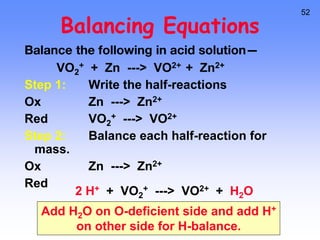52
Balancing Equations
Balance the following in acid solution—
VO2
+ + Zn ---> VO2+ + Zn2+
Step 1: Write the half-reactions
Ox Zn ---> Zn2+
Red VO2
+ ---> VO2+
Step 2: Balance each half-reaction for
mass.
Ox Zn ---> Zn2+
Red
VO2
+ ---> VO2+ + H2O
2 H+ +
Add H2O on O-deficient side and add H+
on other side for H-balance.
 