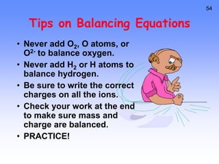 54
Tips on Balancing Equations
• Never add O2, O atoms, or
O2- to balance oxygen.
• Never add H2 or H atoms to
balance hydrogen.
• Be sure to write the correct
charges on all the ions.
• Check your work at the end
to make sure mass and
charge are balanced.
• PRACTICE!
 