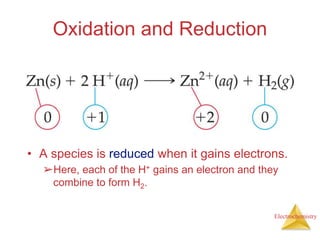 Electrochemistry
Oxidation and Reduction
• A species is reduced when it gains electrons.
➢Here, each of the H+ gains an electron and they
combine to form H2.
 