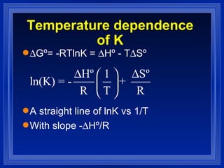 Temperature dependence of K  Gº= -RTlnK =   Hº - T  Sº A straight line of lnK vs 1/T With slope -  Hº/R 