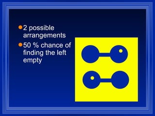 2 possible arrangements 50 % chance of finding the left empty 